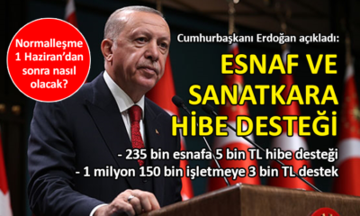 Cumhurbaşkanı Erdoğan, esnafa destek paketini açıkladı