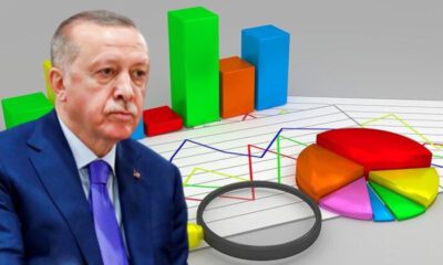 Son anketten Erdoğan’a kötü haber…