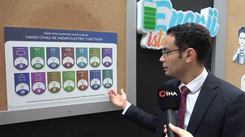 Limak Enerji uyardı: Kademeli tarifede günlük enerji tüketimine dikkat