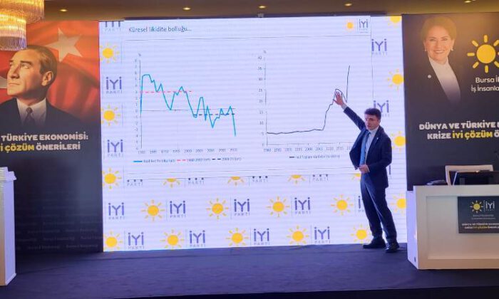 İYİ Parti’den Bursa’da Ekonomi Zirvesi