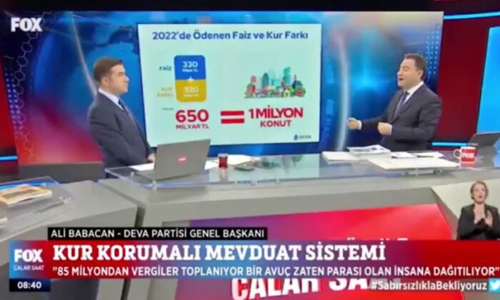 BABACAN: Enflasyonu TÜİK’e değil, halka sorun!