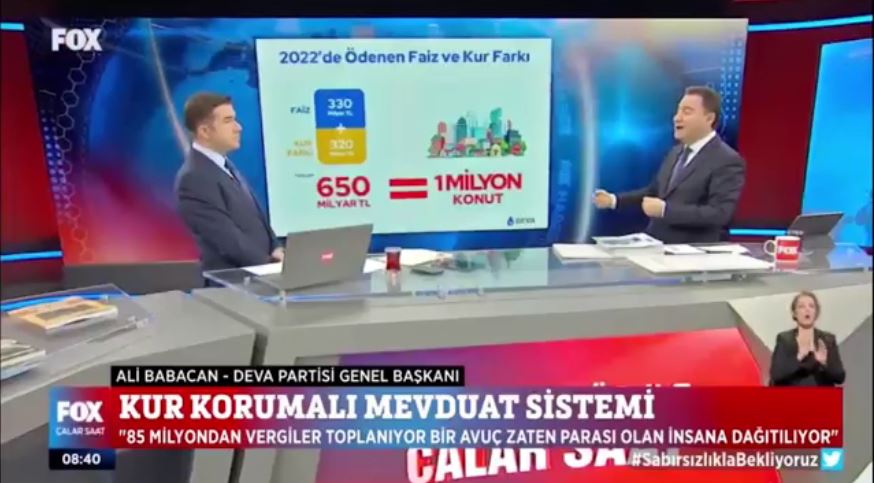 BABACAN: Enflasyonu TÜİK’e değil, halka sorun!