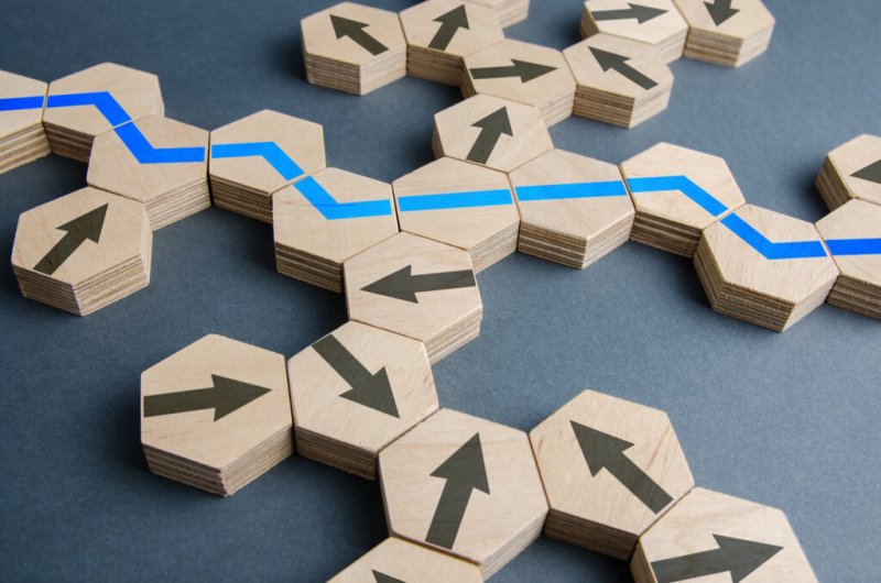 KOBİ’ler risk yönetimi yaparken nelere dikkat etmeli?